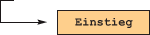 einstieg