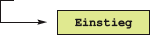einstieg