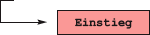 einstieg